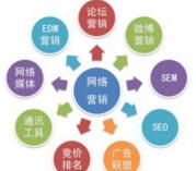 西安網(wǎng)站推廣:什么樣的文章容易被百度收錄？