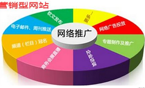 西安網(wǎng)站優(yōu)化公司:怎么提高網(wǎng)站的轉化率？
